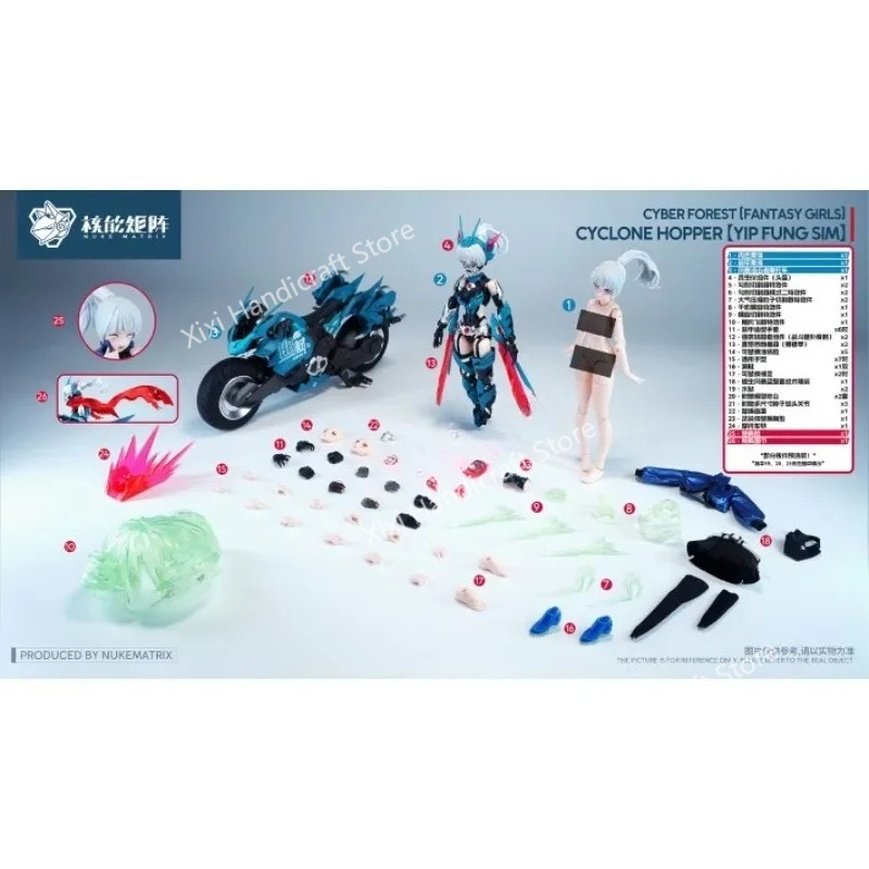 Model Kit Nuke Matrix - 【在庫あり】NUKE MATRIX サイバーフォレスト ハリケーン ロコスト イェ・フェンチャン