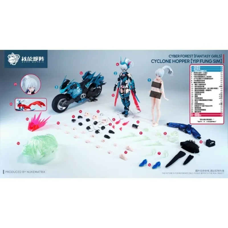 NUKE MATRIX オリジナルモデルキット サイバーフォ - Model Kit Nuke Matrix のレビューと価格