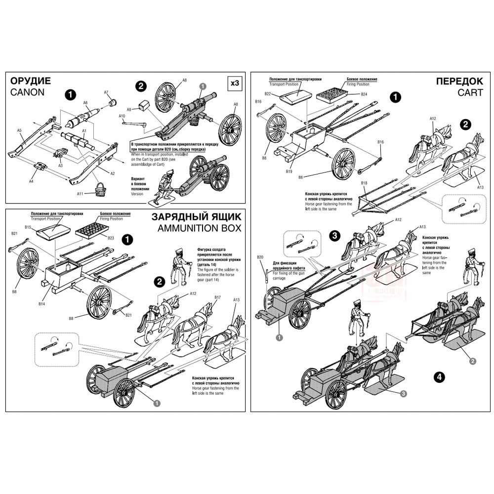 ZVEZDA 8022 1/72 スケール ナポレオン戦争  - Model Kit Zvezda のレビューと価格