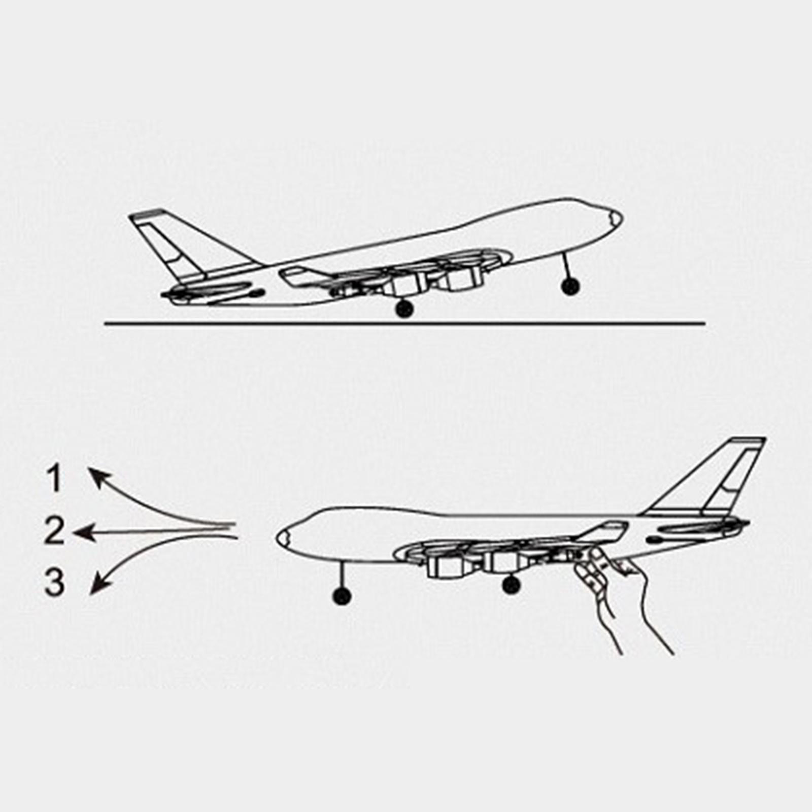 シミュレーションEVA 4チャンネルRC航空機モデル 2.4 - Model Kit Expert のレビューと価格