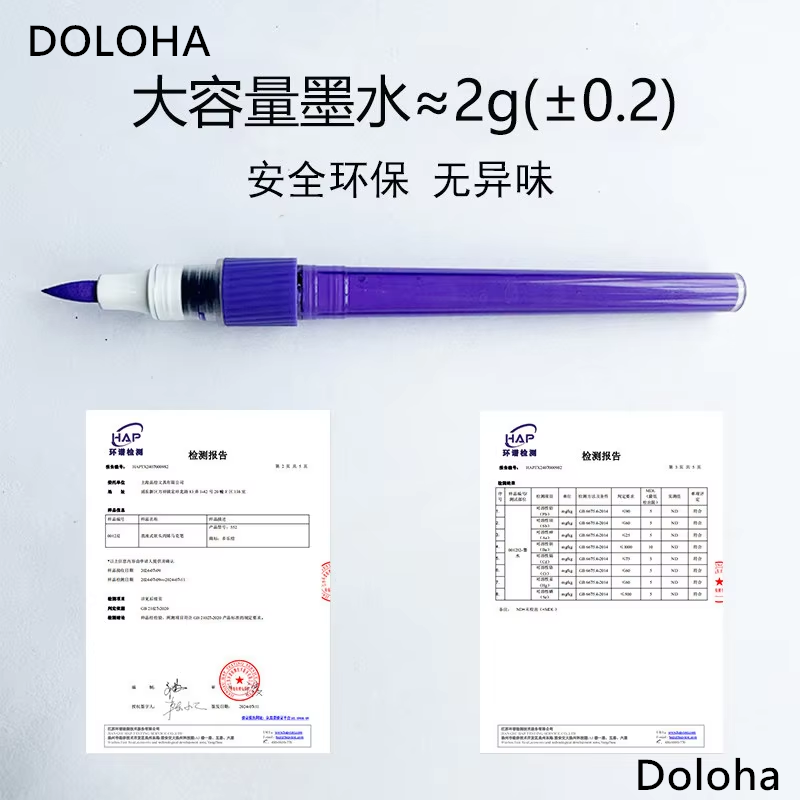 DOLOHA ドロハ アクリルマーカーペン モデル ダイレク - Model Kit Markers のレビューと価格
