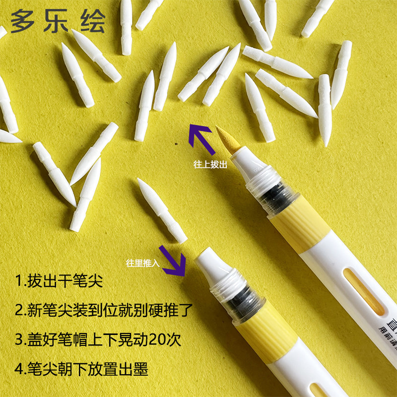 DOLOHA 交換用ペン先 ソフトペン先ブラシ ソフトヘッド - Model Kit Markers のレビューと価格