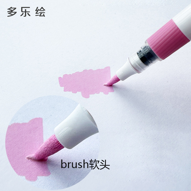 DOLOHA 交換用ペン先 ソフトペン先ブラシ ソフトヘッド - Model Kit Markers のレビューと価格