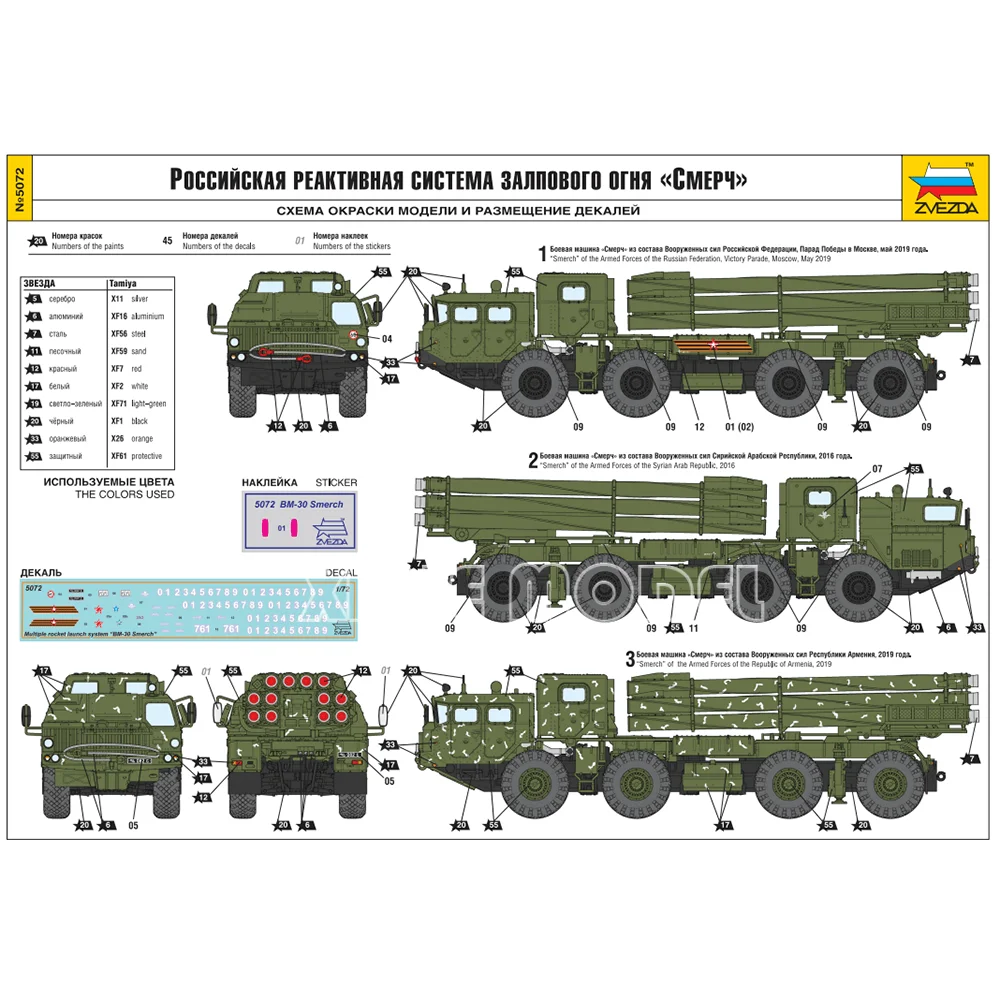 ズベズダ 5072 1/72 BM-30 スメルチ ロシア多 - Model Kit Zvezda のレビューと価格