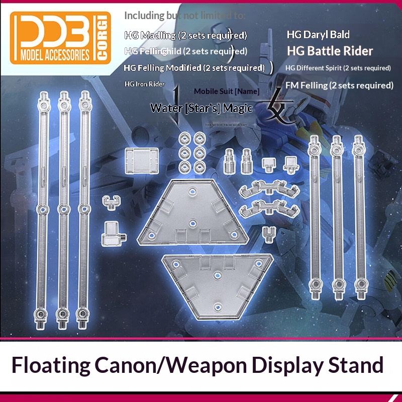 Ddb ファンネルウェアディスプレイスタンド Hg 1/14 - Model Kit Holder のレビューと価格