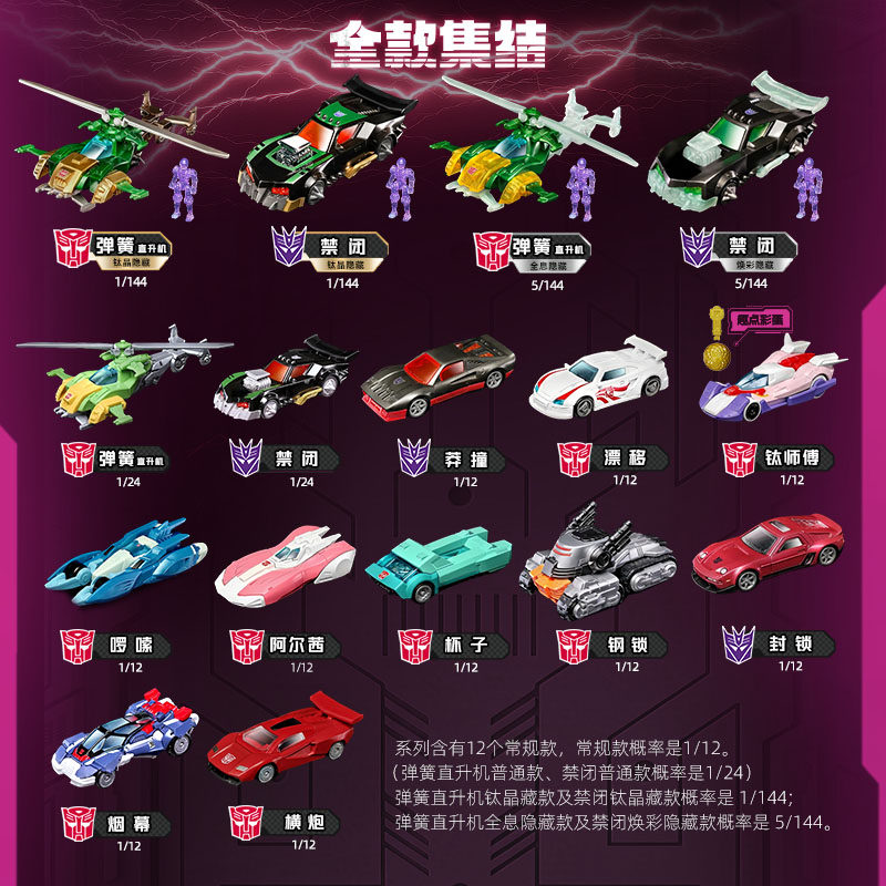 ブロキーズ トランスフォーマーズ ホイールズ C03 C02 - Model Kit Cars のレビューと価格
