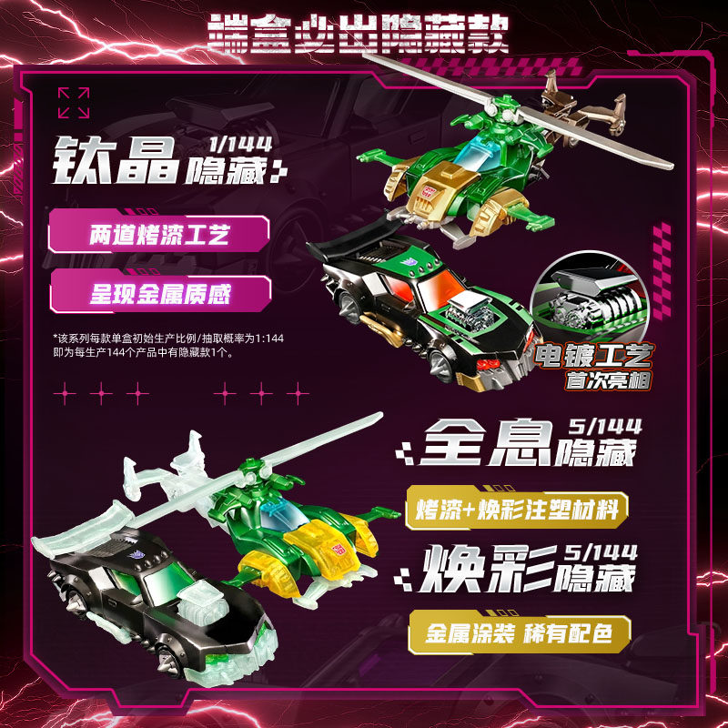 ブロキーズ トランスフォーマーズ ホイールズ C03 C02 - Model Kit Cars のレビューと価格